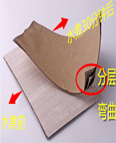 耐高温软管,工业软管,PVC软管